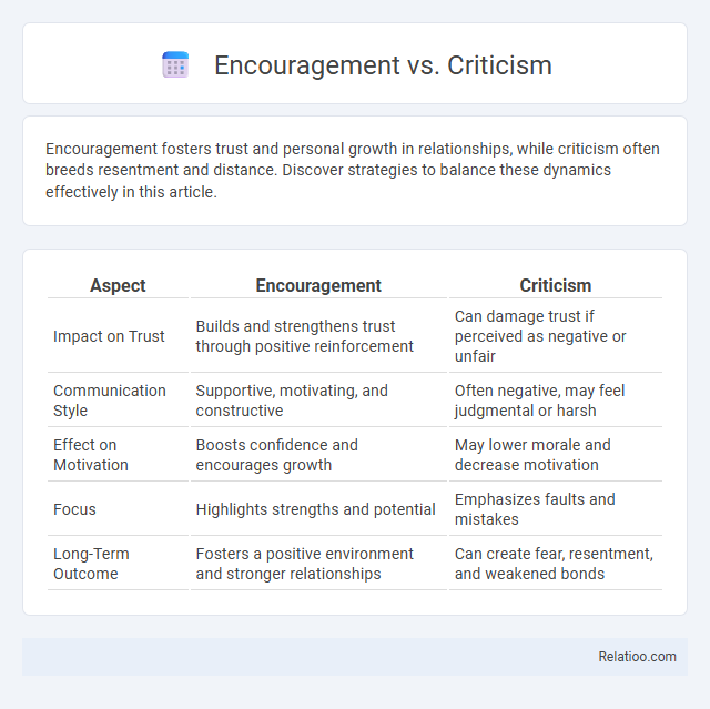 Encouragement vs. Criticism - What is The Difference?
