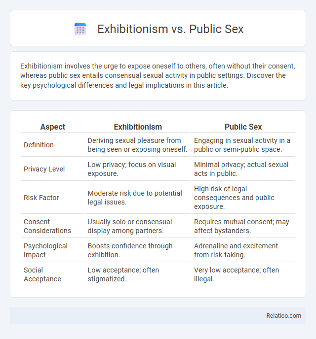 Exhibitionism vs. Public Sex - What is The Difference?