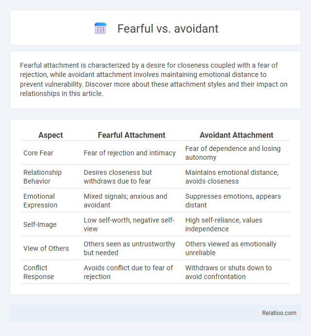 Fearful vs. avoidant - What is The Difference?