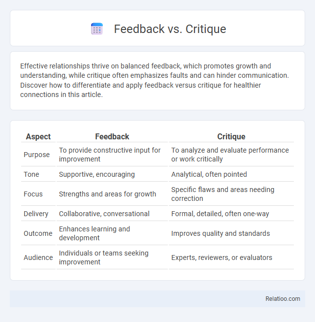 Feedback vs. Critique - What is The Difference?
