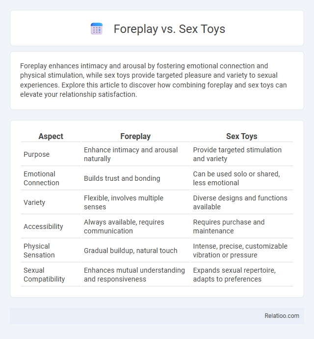 Foreplay vs. Sex Toys - What is The Difference?