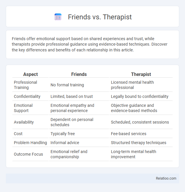 Friends vs. Therapist - What is The Difference?