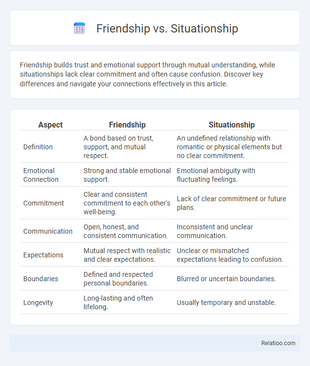 Friendship vs. Situationship - What is The Difference?