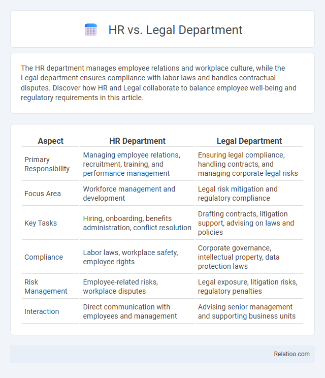 HR vs. Legal Department - What is The Difference?