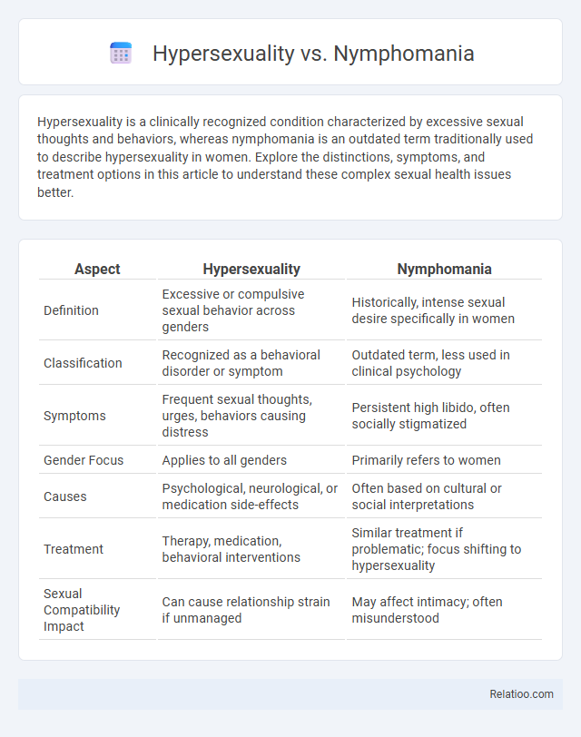 Hypersexuality vs. Nymphomania - What is The Difference?
