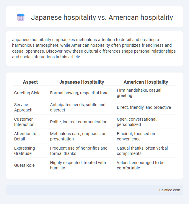 Japanese hospitality vs. American hospitality - What is The Difference?