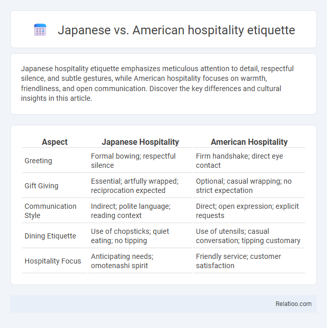 Japanese vs. American hospitality etiquette - What is The Difference?