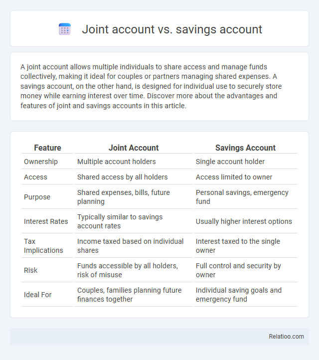 Joint account vs. savings account - What is The Difference?