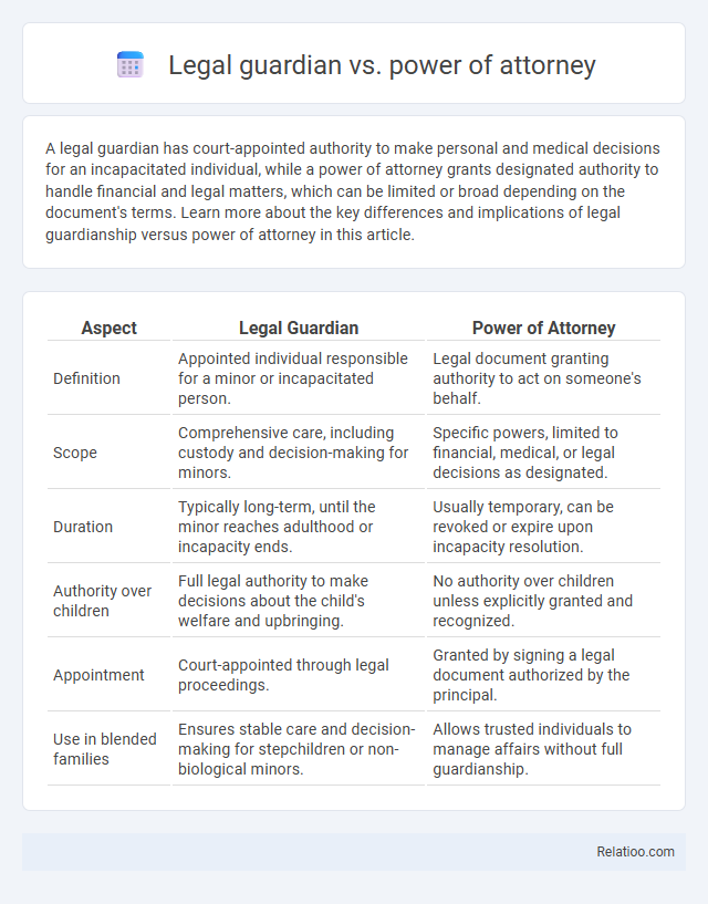 Legal guardian vs. power of attorney - What is The Difference?
