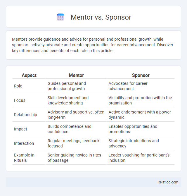 Mentor vs. Sponsor - What is The Difference?