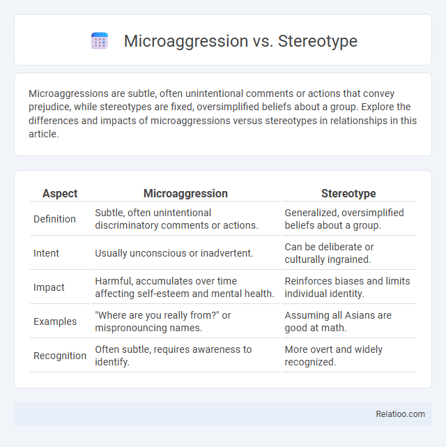 Microaggression vs. Stereotype - What is The Difference?