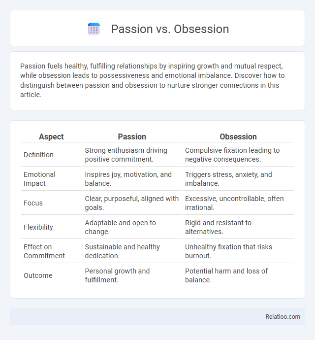 Passion vs. Obsession - What is The Difference?