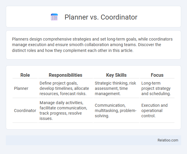 Planner vs. Coordinator - What is The Difference?