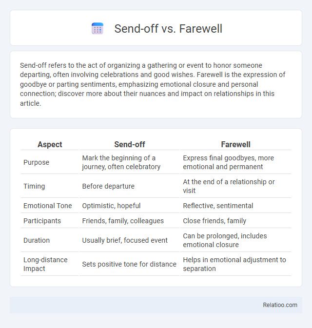 Send-off vs. Farewell - What is The Difference?