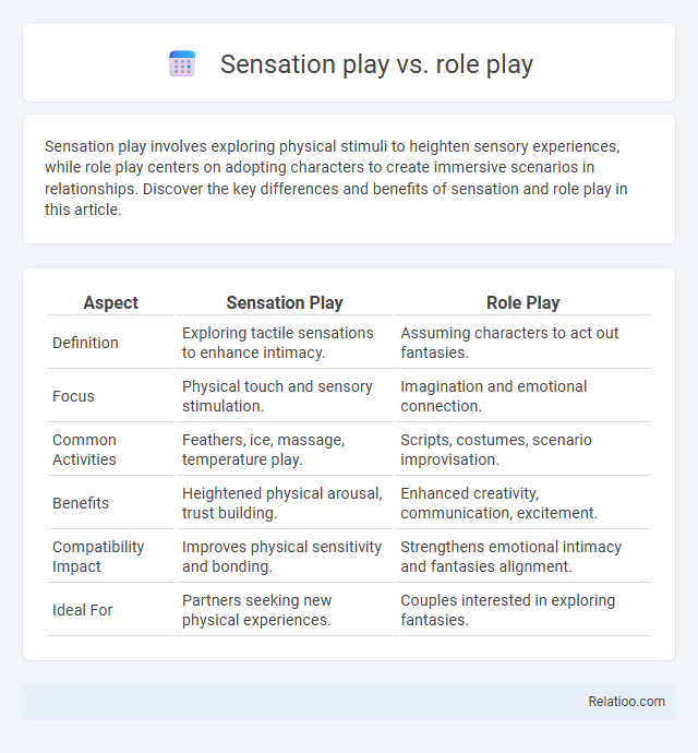 Sensation play vs. role play - What is The Difference?