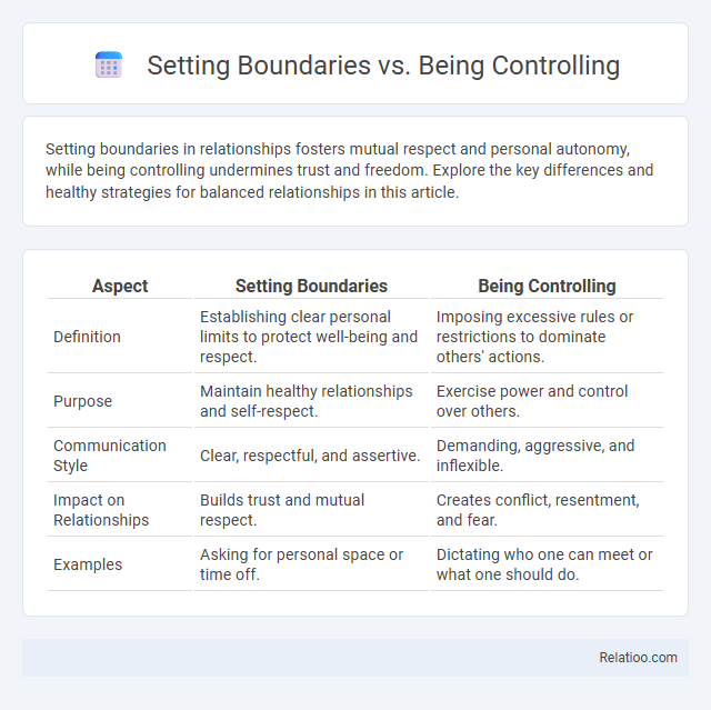 Setting Boundaries vs. Being Controlling - What is The Difference?