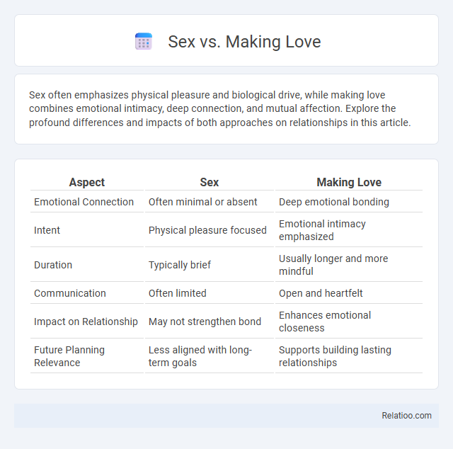 Sex vs. Making Love - What is The Difference?