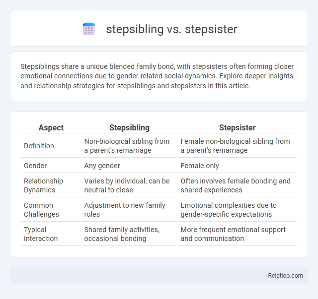 stepsibling vs. stepsister - What is The Difference?
