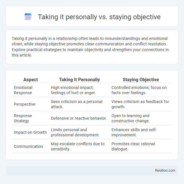 Taking it personally vs. staying objective - What is The Difference?