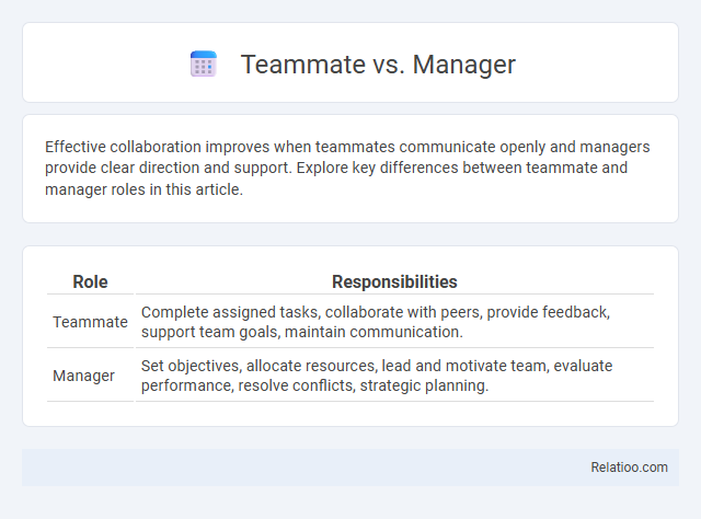 Teammate vs. Manager - What is The Difference?