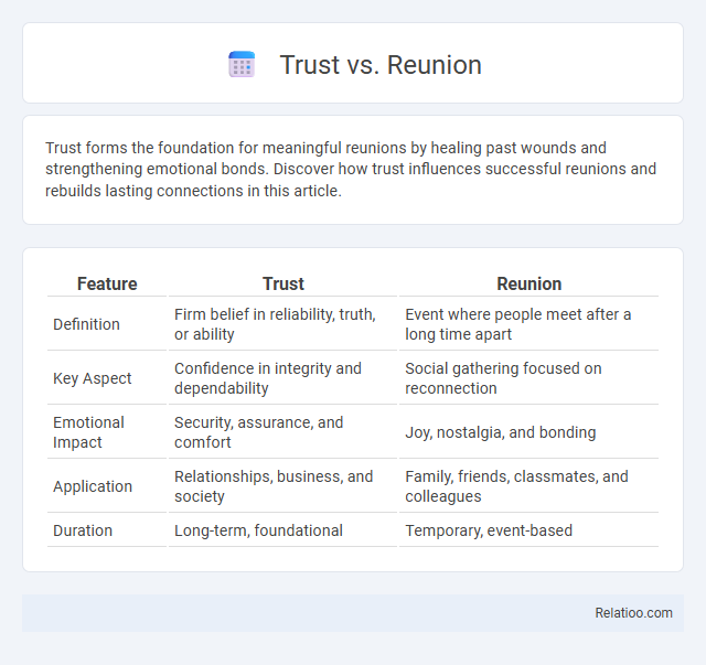 Trust vs. Reunion - What is The Difference?