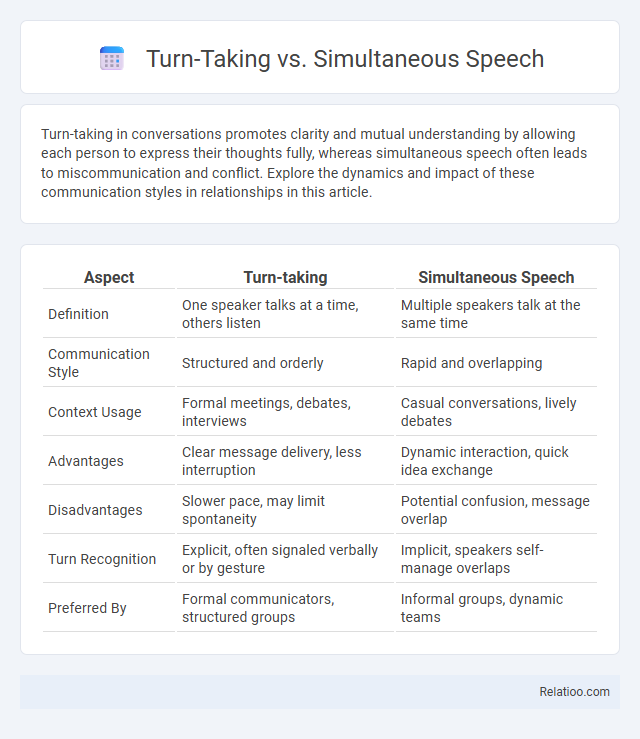 Turn-Taking vs. Simultaneous Speech - What is The Difference?