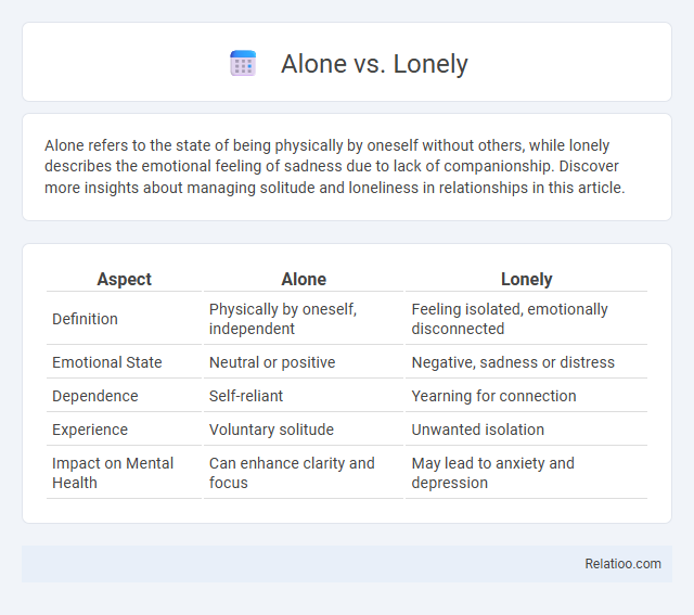 Alone vs. Lonely - What is The Difference?