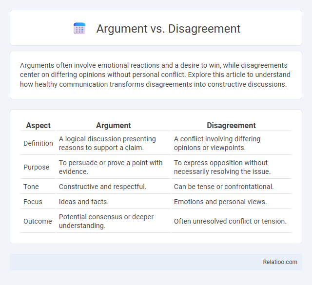 Argument vs. Disagreement - What is The Difference?