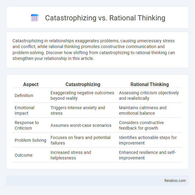 Catastrophizing vs. Rational Thinking - What is The Difference?