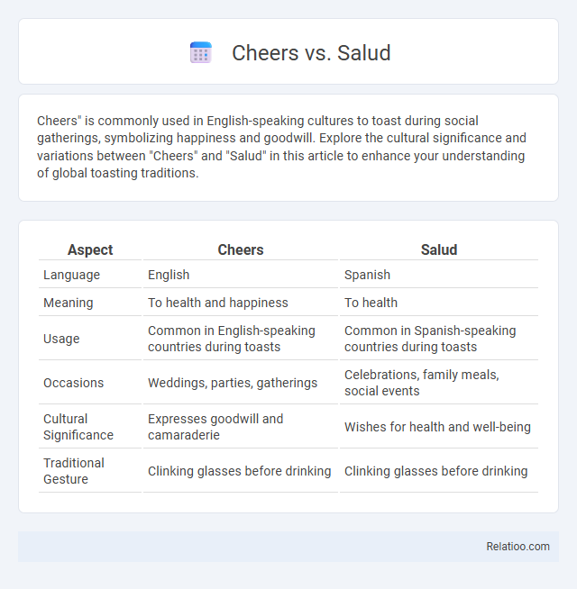 Cheers vs. Salud - What is The Difference?