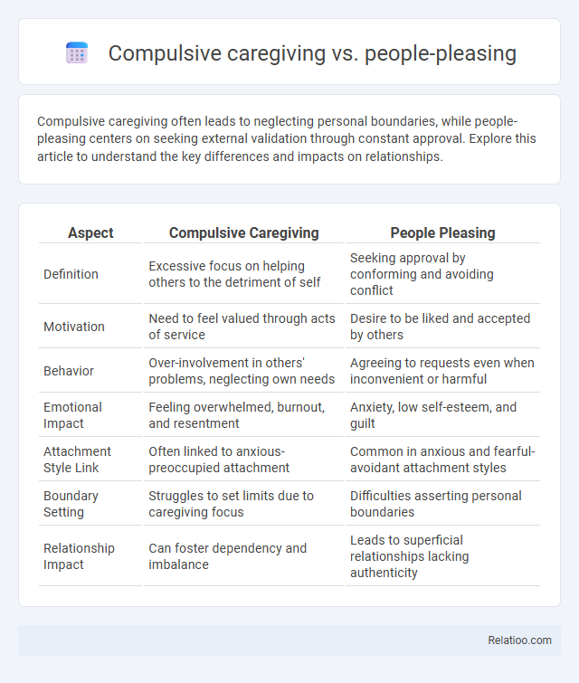 Compulsive caregiving vs. people-pleasing - What is The Difference?