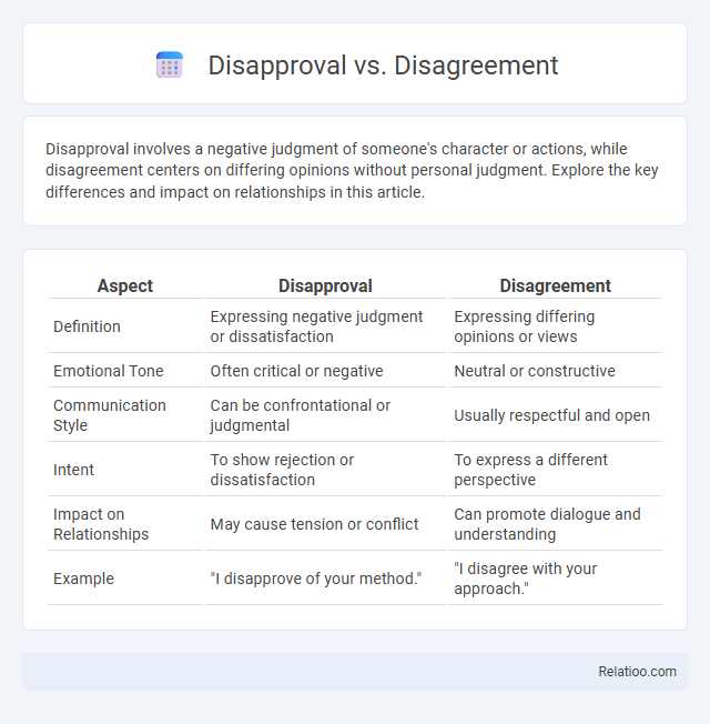 Disapproval vs. Disagreement - What is The Difference?