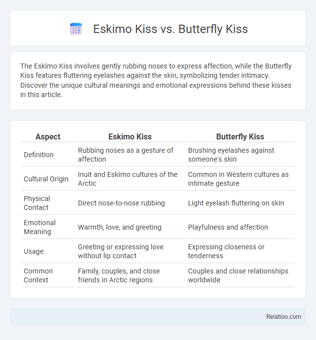 Eskimo Kiss vs. Butterfly Kiss - What is The Difference?