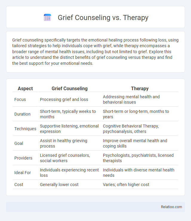 Grief Counseling vs. Therapy - What is The Difference?