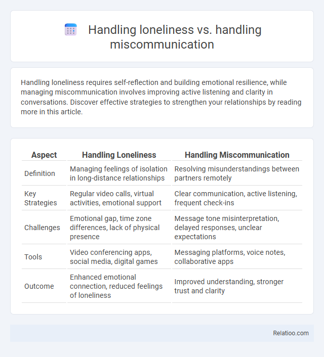 Handling loneliness vs. handling miscommunication - What is The Difference?