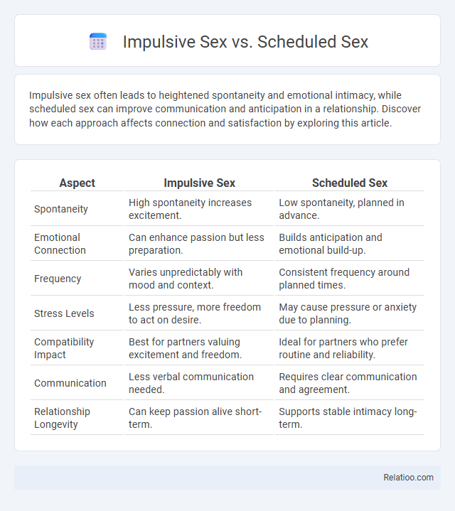 Impulsive Sex vs. Scheduled Sex - What is The Difference?