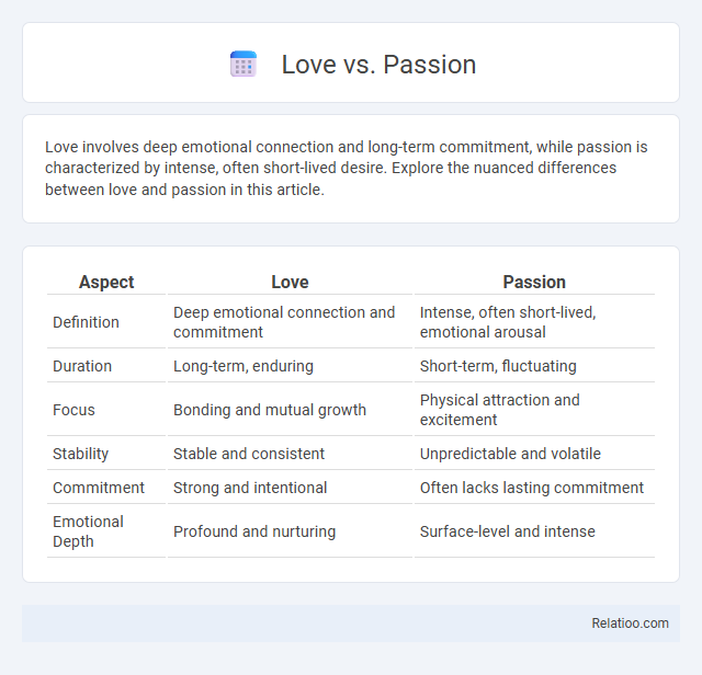 Love vs. Passion - What is The Difference?