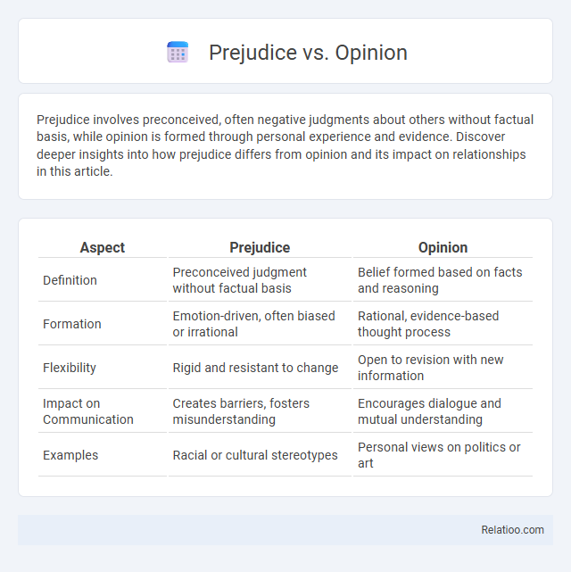 Prejudice vs. Opinion - What is The Difference?