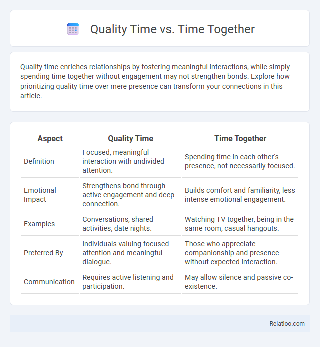 Quality Time vs. Time Together - What is The Difference?