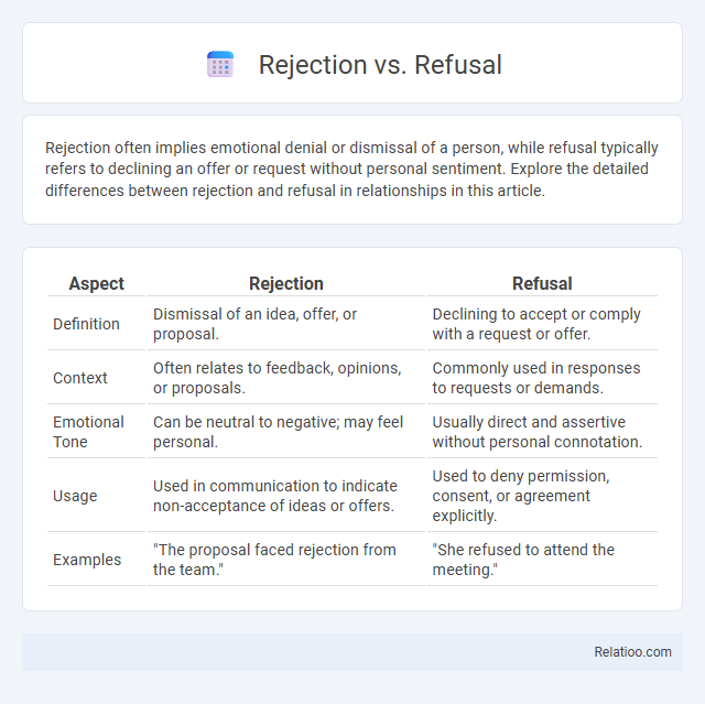 Rejection vs. Refusal - What is The Difference?