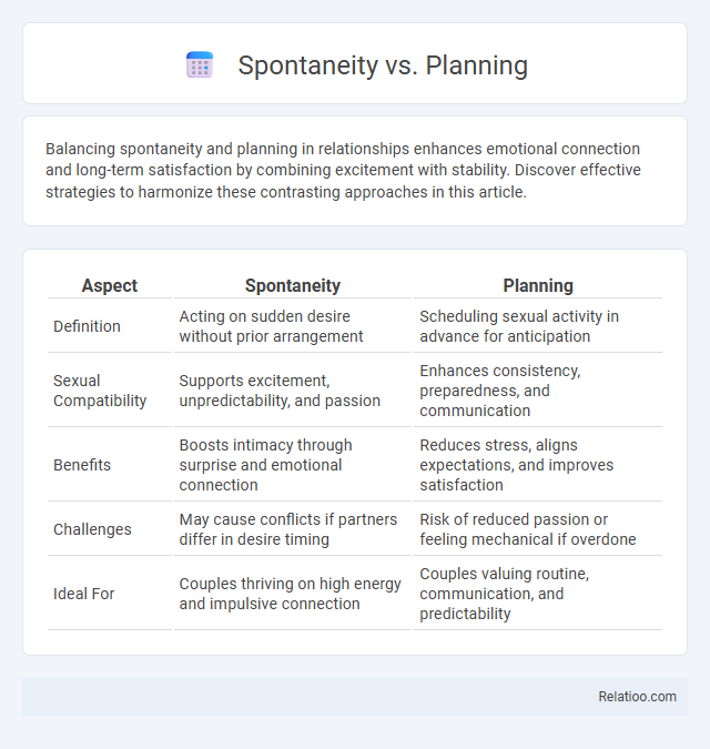 Spontaneity vs. Planning - What is The Difference?