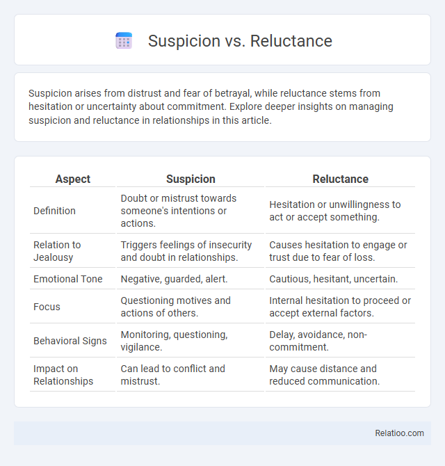 Suspicion vs. Reluctance - What is The Difference?