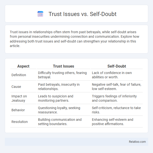 Trust Issues vs. Self-Doubt - What is The Difference?