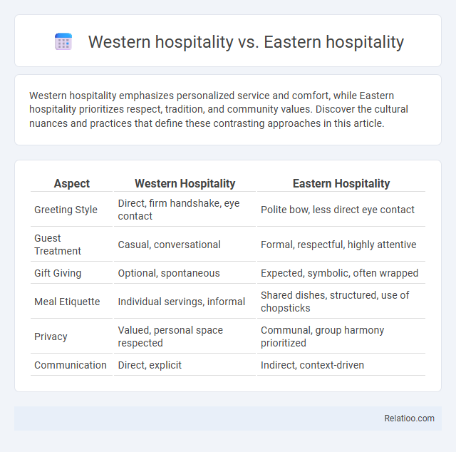 Western hospitality vs. Eastern hospitality - What is The Difference?
